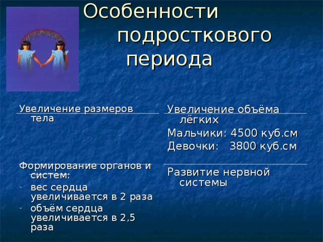  Особенности  подросткового периода Увеличение размеров тела Формирование органов и систем: Увеличение объёма лёгких Мальчики: 4500 куб.см Девочки: 3800 куб.см Развитие нервной системы вес сердца увеличивается в 2 раза объём сердца увеличивается в 2,5 раза 