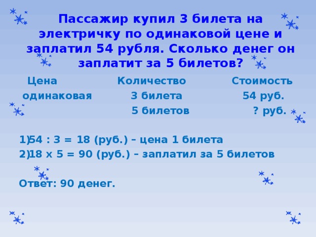 Пассажир купил 3 билета на электричку по одинаковой цене и заплатил 54 рубля. Сколько денег он заплатит за 5 билетов?    Цена Количество Стоимость  одинаковая 3 билета 54 руб.  5 билетов ? руб.  54 : 3 = 18 (руб.) – цена 1 билета 18 х 5 = 90 (руб.) – заплатил за 5 билетов  Ответ: 90 денег. 