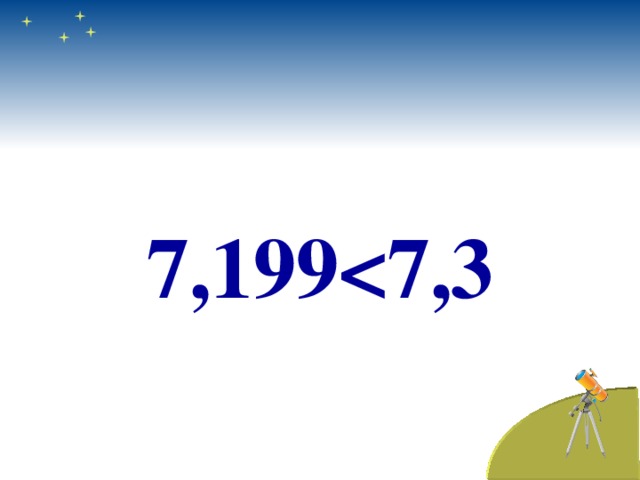  7,199   