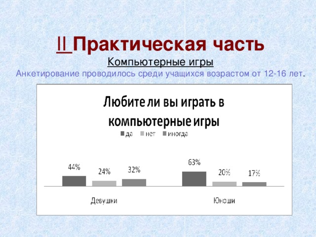 II Практическая часть  Компьютерные игры  Анкетирование проводилось среди учащихся возрастом от 12-16 лет .   