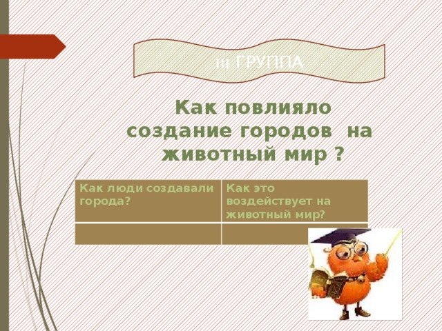 ııı ГРУППА Как повлияло создание городов на животный мир ? Как люди создавали города? Как это воздействует на животный мир? 