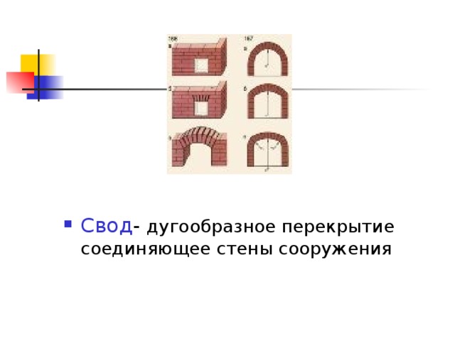 Свод - дугообразное перекрытие соединяющее стены сооружения 