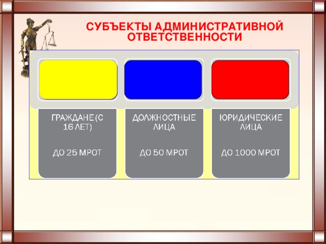 Административная юрисдикция картинки