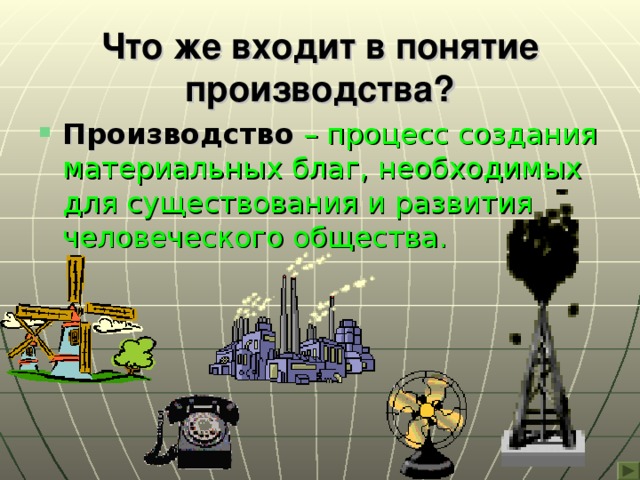 Что же входит в понятие производства? Производство  – процесс создания материальных благ, необходимых для существования и развития человеческого общества. 