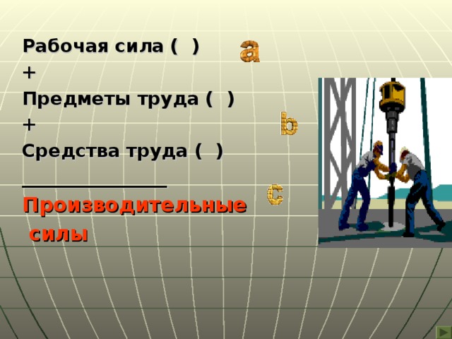 Рабочая сила ( ) + Предметы труда ( ) + Средства труда ( ) ________________ Производительные  силы 