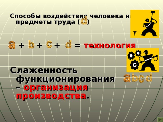 Способы воздействия человека на предметы труда ( )    + + +  = технология   Слаженность функционирования – организация производства .  