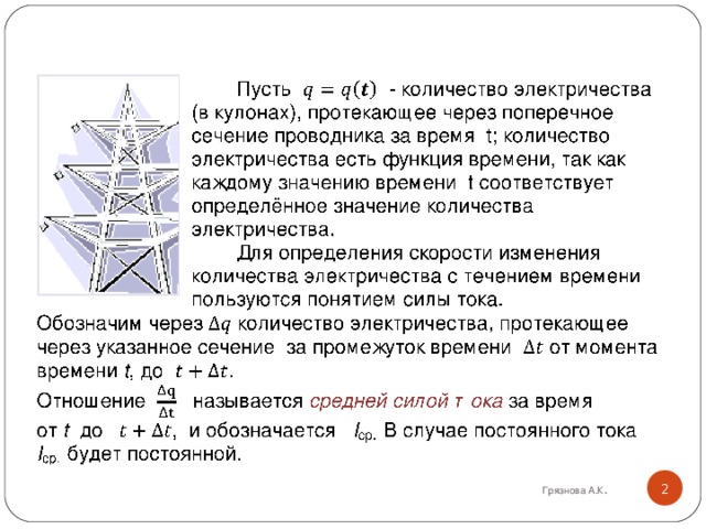 Грязнова А.К .