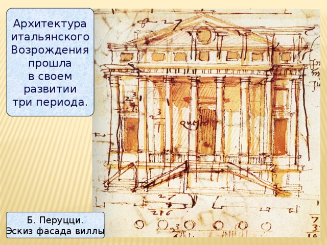 Архитектура итальянского возрождения презентация 10 класс мхк