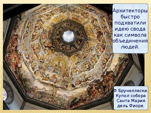 Архитекторы  быстро  подхватили  идею свода  как символа  объединения  людей. Ф Брунеллески.  Купол собора  Санта Мария  дель Фиоре. 