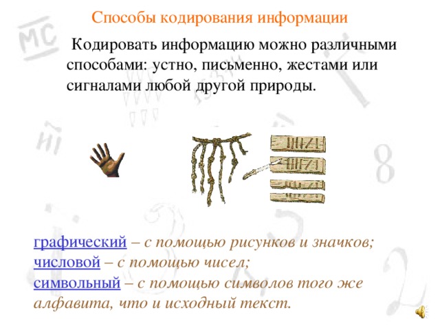 Способы кодирования информации  Кодировать информацию можно различными способами: устно, письменно, жестами или сигналами любой другой природы.     графический  – с помощью рисунков и значков; числовой  – с помощью чисел; символьный  – с помощью символов того же алфавита, что и исходный текст.  