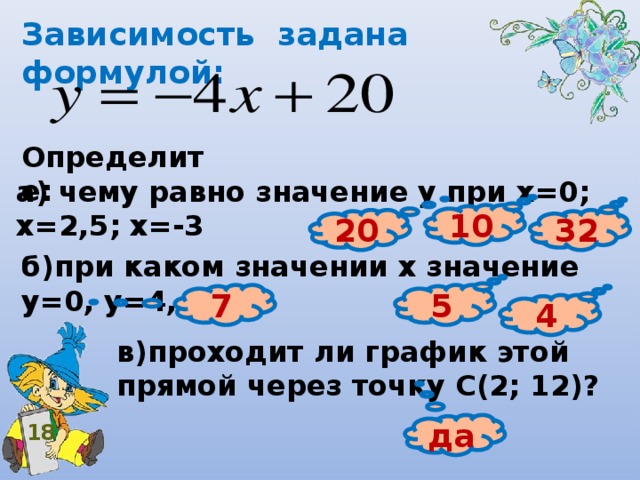 Зависимость задана формулой: Определите:  а) чему равно значение у при х=0; х=2,5; х=-3 10 20 32 б)при каком значении х значение у=0, у=4, у=-8 5 7 4 в)проходит ли график этой прямой через точку С(2; 12)? 18 да 