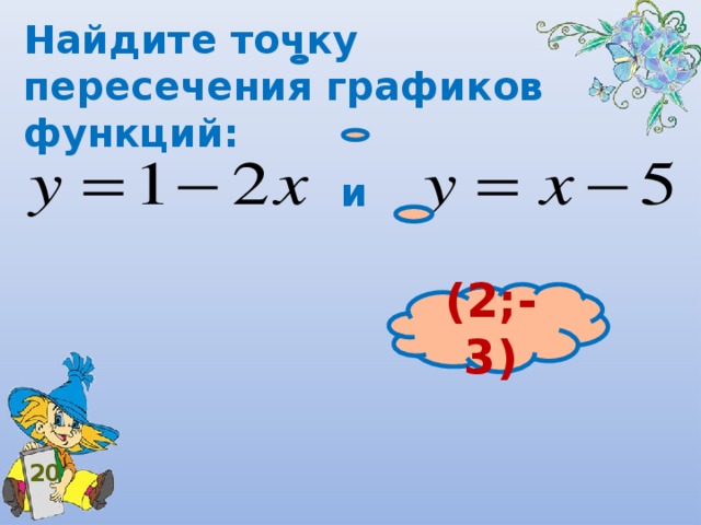 Найдите точку пересечения графиков функций: и (2;-3) 20 