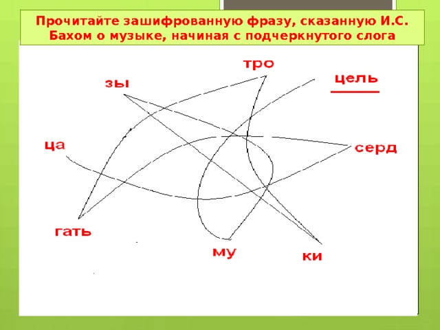 Прочитайте зашифрованную фразу, сказанную И.С. Бахом о музыке, начиная с подчеркнутого слога 