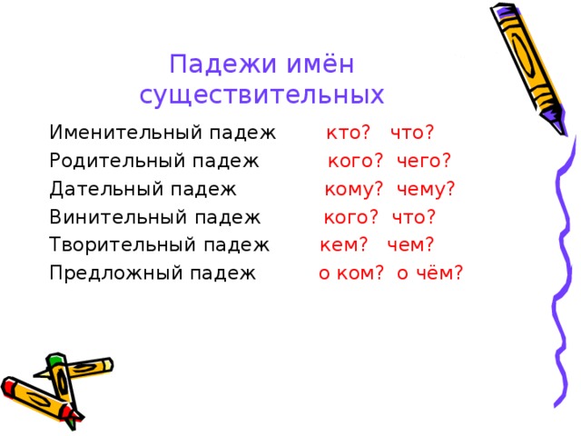 Именительный родительный и винительный падежи одушевленных имен существительных 4 класс презентация