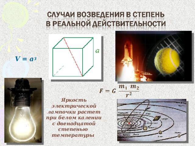 V = a 3 Яркость электрической лампочки растет при белом калении с двенадцатой степенью температуры