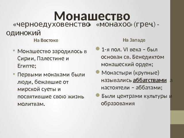 Монашество  «черное духовенство» «монахос» (греч.) - одинокий На Востоке На Западе 1-я пол. VI века – был основан св. Бенедиктом монашеский орден; Монастыри (крупные) назывались аббатствами , а настоятели – аббатами; Были центрами культуры и образования Монашество зародилось в Сирии, Палестине и Египте; Первыми монахами были люди, бежавшие от мирской суеты и посвятившие свою жизнь молитвам. 