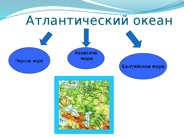 Атлантический океан Черное море Азовское  море Балтийское море 