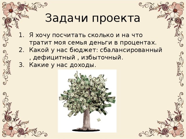 Задачи проекта