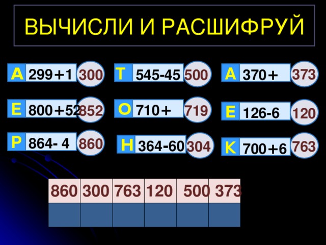 ВЫЧИСЛИ И РАСШИФРУЙ А Т А 299 + 1 373 545-45 370 + 3 300 500 Е О 800 + 52 710 + 9 Е 719 852 126-6 120 Р 864- 4 Н 860 364 - 60 К 304 763 700 + 63 860 300 763 120  500 373                        