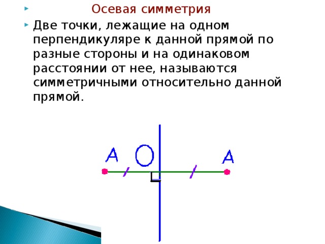 Симметрия относительно точки 6 класс презентация