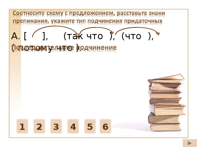 А. [ ], (так что ), (что ), ( потому что ).  5) Я ни о чём другом кроме уженья не мог ни думать ни говорить так что мать сердилась и сказала что не будет меня пускать потому что я от такого волнения могу захворать. 4) Снова после долгих лет разлуки я увидел этот огромный сад в котором мелькнуло несколько счастливых дней моего детства и который много раз потом снился мне. 2) Когда фигура Серёжки возникла на фоне одного из окон ему показалось что кто-то затаившийся в углу во тьме теперь увидит и схватит его. 3) Кучер Трофим наклонясь к переднему окну сказал моему отцу что дорога стала тяжела что нам не доехать засветло до Парашина что мы запоздаем. 1)Синцов долго не мог ни у кого узнать когда же пойдёт тот поезд на Минск с которым ему предстояло отправляться. 6) Медведь так полюбил Никиту что когда он уходил куда-либо зверь тревожно нюхал воздух. 3 4 5 2 6 1 24