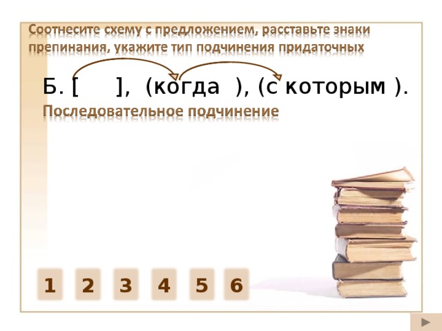 Б. [ ], (когда ), (с которым ). 5) Я ни о чём другом кроме уженья не мог ни думать ни говорить так что мать сердилась и сказала что не будет меня пускать потому что я от такого волнения могу захворать. 4) Снова после долгих лет разлуки я увидел этот огромный сад в котором мелькнуло несколько счастливых дней моего детства и который много раз потом снился мне. 2) Когда фигура Серёжки возникла на фоне одного из окон ему показалось что кто-то затаившийся в углу во тьме теперь увидит и схватит его. 3) Кучер Трофим наклонясь к переднему окну сказал моему отцу что дорога стала тяжела что нам не доехать засветло до Парашина что мы запоздаем. 1)Синцов долго не мог ни у кого узнать когда же пойдёт тот поезд на Минск с которым ему предстояло отправляться. 6) Медведь так полюбил Никиту что когда он уходил куда-либо зверь тревожно нюхал воздух. 6 2 5 4 3 1 25