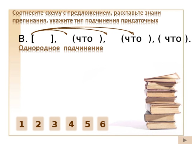 В. [ ], (что ), (что ), ( что ). 5) Я ни о чём другом кроме уженья не мог ни думать ни говорить так что мать сердилась и сказала что не будет меня пускать потому что я от такого волнения могу захворать. 4) Снова после долгих лет разлуки я увидел этот огромный сад в котором мелькнуло несколько счастливых дней моего детства и который много раз потом снился мне. 2) Когда фигура Серёжки возникла на фоне одного из окон ему показалось что кто-то затаившийся в углу во тьме теперь увидит и схватит его. 3) Кучер Трофим наклонясь к переднему окну сказал моему отцу что дорога стала тяжела что нам не доехать засветло до Парашина что мы запоздаем. 1)Синцов долго не мог ни у кого узнать когда же пойдёт тот поезд на Минск с которым ему предстояло отправляться. 6) Медведь так полюбил Никиту что когда он уходил куда-либо зверь тревожно нюхал воздух. 4 5 3 6 2 1 26