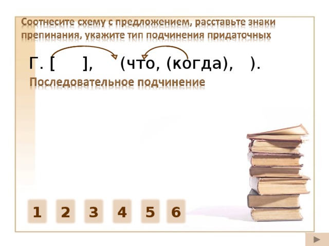 Г. [ ], (что, (когда), ). 5) Я ни о чём другом кроме уженья не мог ни думать ни говорить так что мать сердилась и сказала что не будет меня пускать потому что я от такого волнения могу захворать. 4) Снова после долгих лет разлуки я увидел этот огромный сад в котором мелькнуло несколько счастливых дней моего детства и который много раз потом снился мне. 2) Когда фигура Серёжки возникла на фоне одного из окон ему показалось что кто-то затаившийся в углу во тьме теперь увидит и схватит его. 3) Кучер Трофим наклонясь к переднему окну сказал моему отцу что дорога стала тяжела что нам не доехать засветло до Парашина что мы запоздаем. 1)Синцов долго не мог ни у кого узнать когда же пойдёт тот поезд на Минск с которым ему предстояло отправляться. 6) Медведь так полюбил Никиту что когда он уходил куда-либо зверь тревожно нюхал воздух. 6 2 5 4 3 1 27