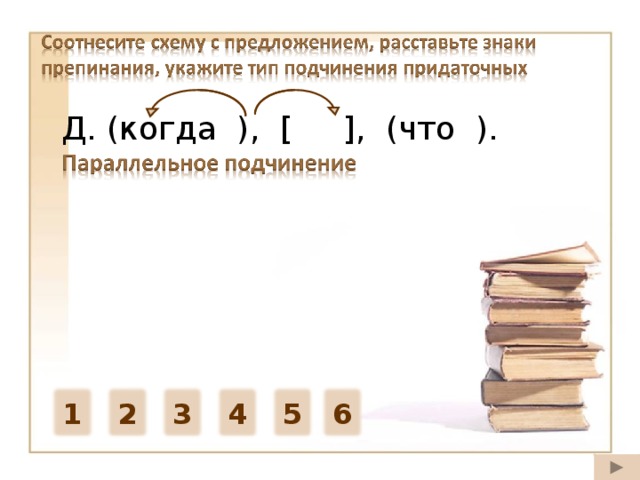 Д. (когда ), [ ], (что ). 5) Я ни о чём другом кроме уженья не мог ни думать ни говорить так что мать сердилась и сказала что не будет меня пускать потому что я от такого волнения могу захворать. 4) Снова после долгих лет разлуки я увидел этот огромный сад в котором мелькнуло несколько счастливых дней моего детства и который много раз потом снился мне. 2) Когда фигура Серёжки возникла на фоне одного из окон ему показалось что кто-то затаившийся в углу во тьме теперь увидит и схватит его. 3) Кучер Трофим наклонясь к переднему окну сказал моему отцу что дорога стала тяжела что нам не доехать засветло до Парашина что мы запоздаем. 1)Синцов долго не мог ни у кого узнать когда же пойдёт тот поезд на Минск с которым ему предстояло отправляться. 6) Медведь так полюбил Никиту что когда он уходил куда-либо зверь тревожно нюхал воздух. 6 2 5 4 3 1 28