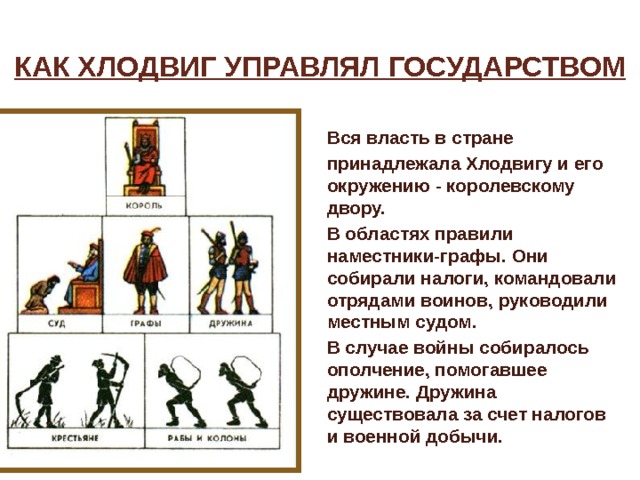 7 Русское государство при Ярославе Мудром (Страницы 56,57,58,59,60,61,62,63) - У