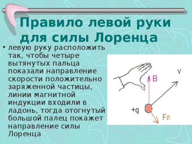 Правило левой руки для силы Лоренца левую руку расположить так, чтобы четыре вытянутых пальца показали направление скорости положительно заряженной частицы, линии магнитной индукции входили в ладонь, тогда отогнутый большой палец покажет направление силы Лоренца  