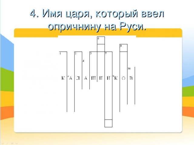 4. Имя царя, который ввел опричнину на Руси. 