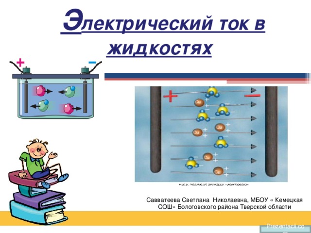  Э лектрический ток в жидкостях Савватеева Светлана Николаевна, МБОУ « Кемецкая СОШ» Бологовского района Тверской области Prezentacii.com 