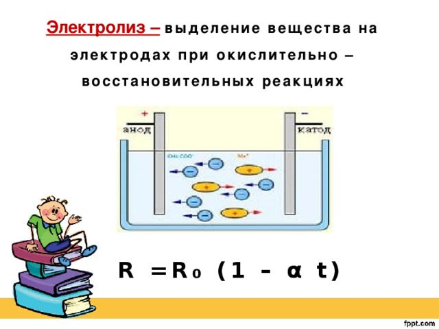 Электролиз –  выделение вещества на электродах при окислительно – восстановительных реакциях R =R₀ (1 – α t) 