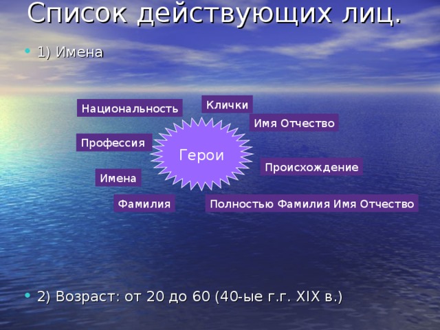 Список действующих лиц. 1) Имена   2) Возраст: от 20 до 60 (40-ые г.г. Х I Х в.) Клички Национальность Имя Отчество Герои Профессия Происхождение Имена Полностью Фамилия Имя Отчество Фамилия