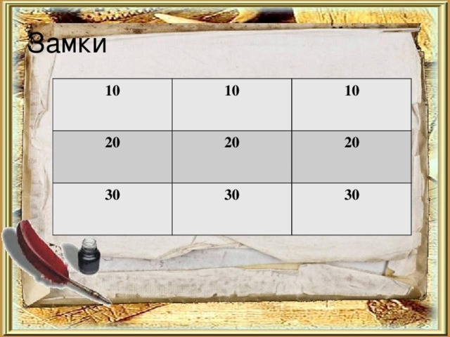 Замки 10 10 20 10 20 30 30 20 30 