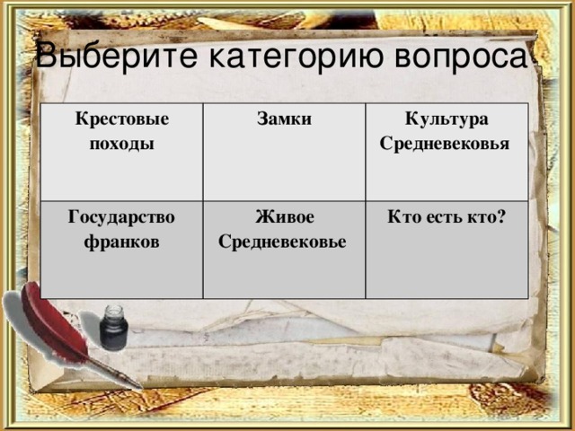 Выберите категорию вопроса Крестовые походы  Замки Государство франков Культура Средневековья Живое Средневековье Кто есть кто? 