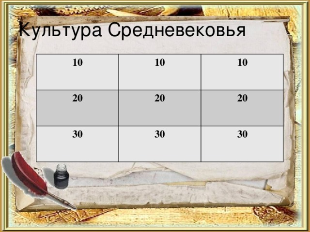 Культура Средневековья 10 10 20 10 20 30 30 20 30 