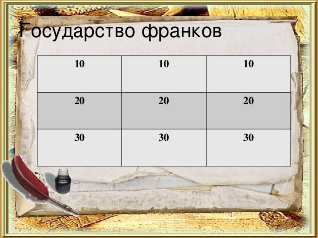 Государство франков 10 10 20 10 20 30 30 20 30 