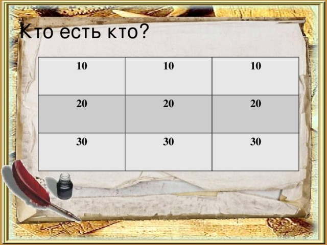 Кто есть кто? 10 10 20 10 20 30 30 20 30 