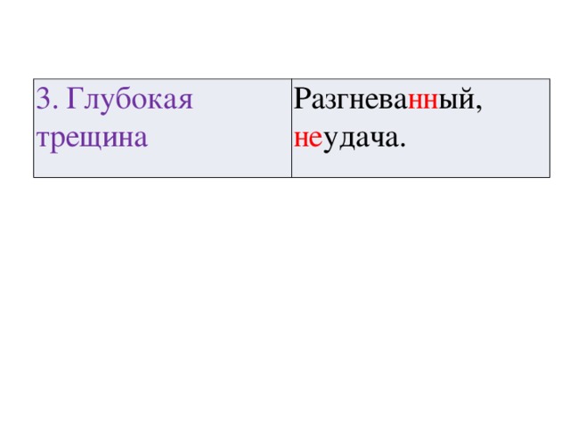 3. Глубокая трещина Разгнева нн ый, не удача. 