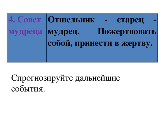 4. Совет мудреца Отшельник - старец - мудрец. Пожертвовать собой, принести в жертву. Спрогнозируйте дальнейшие события. 
