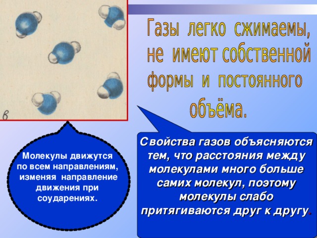 Свойства газов объясняются тем, что расстояния между молекулами много больше самих молекул, поэтому молекулы слабо притягиваются друг к другу . Молекулы движутся по всем направлениям, изменяя направление движения при соударениях. 