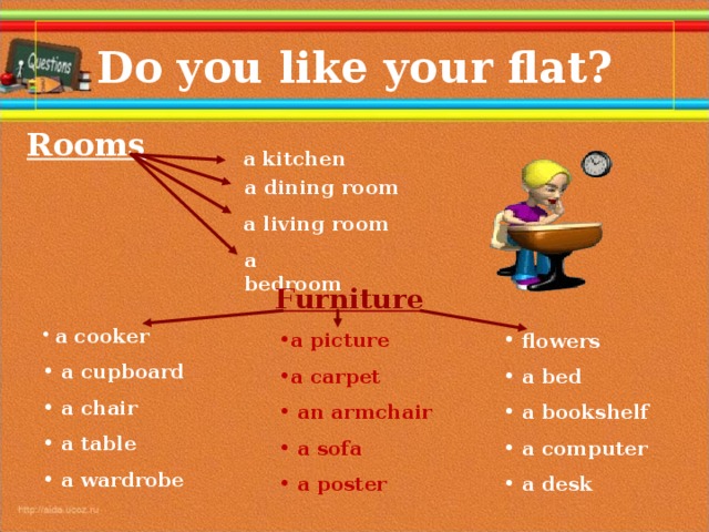 Do you like your flat? Rooms   a kitchen  a dining room a living room  a bedroom Furniture  a cooker  a cupboard  a chair  a table  a wardrobe   a picture a carpet  an armchair  a sofa  a poster  flowers  a bed  a bookshelf  a computer  a desk  