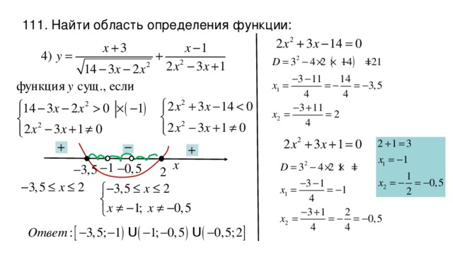 Картинки ЧТО ЗНАЧИТ НАЙТИ ОБЛАСТЬ ОПРЕДЕЛЕНИЯ