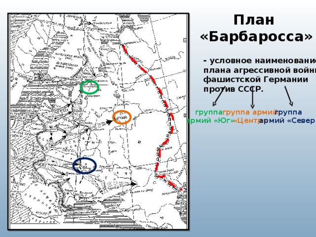 План «Барбаросса» - условное наименование плана агрессивной войны фашистской Германии против СССР. группа группа армий «Центр» группа армий «Юг» армий «Север» 