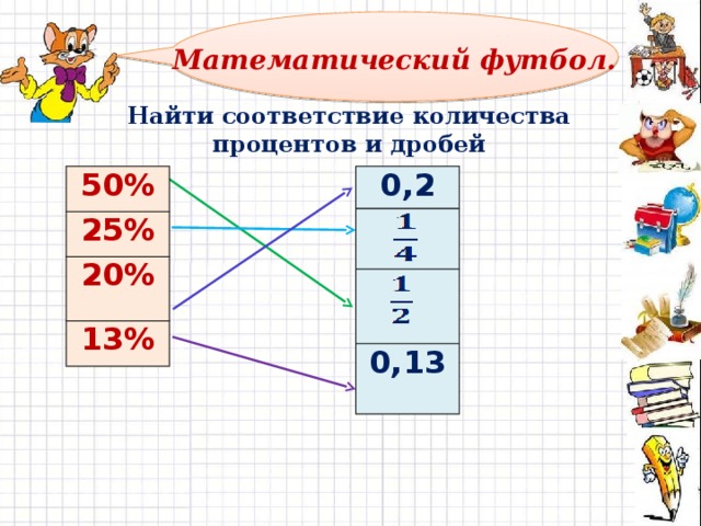 Математический футбол. Найти соответствие количества процентов и дробей 0,2 50% 25% 20% 13% 0,13    