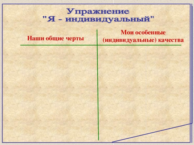 Мои особенные (индивидуальные) качества Наши общие черты 