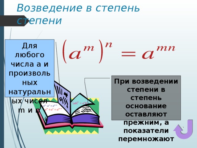 Четные степени числа