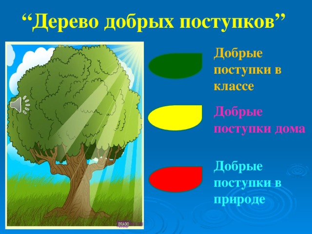 Дерево Доброты Для Школьников Картинки